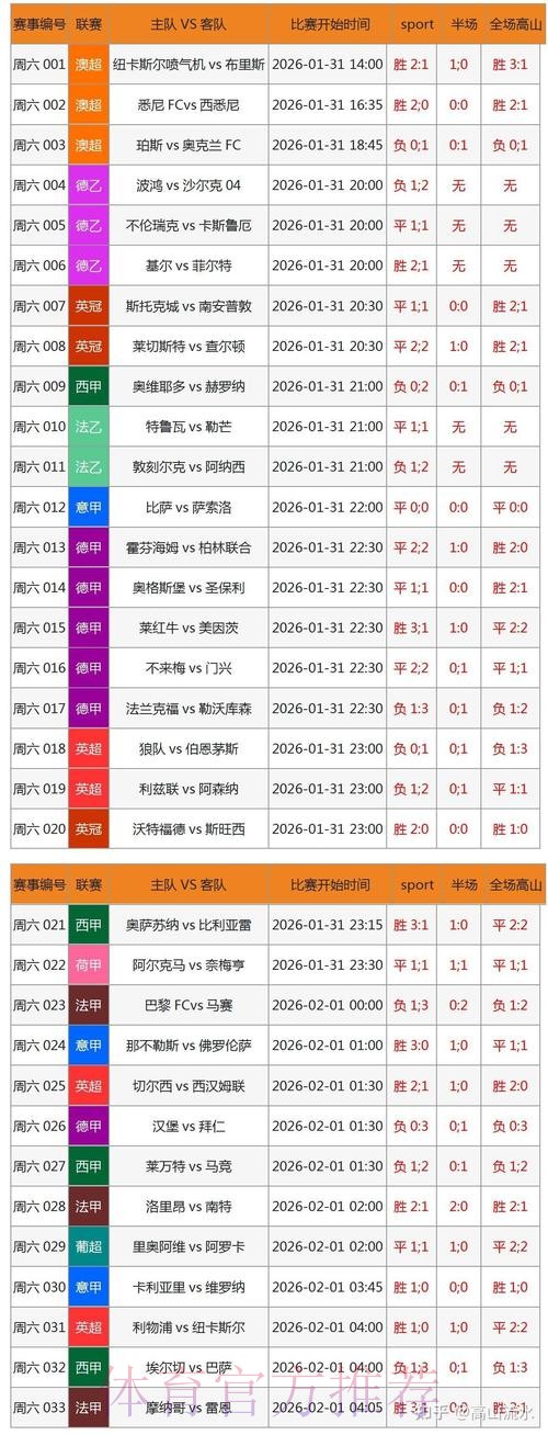 世界杯博彩分析：多维赛果趋势解读与技巧